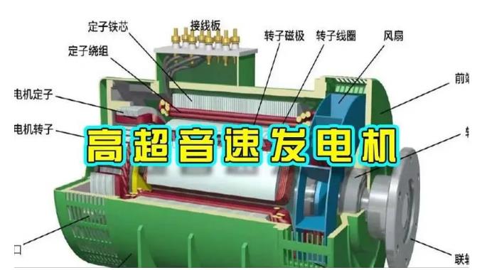深州颠覆你对发电方式的认知！中国革命性发电机公开揭秘 